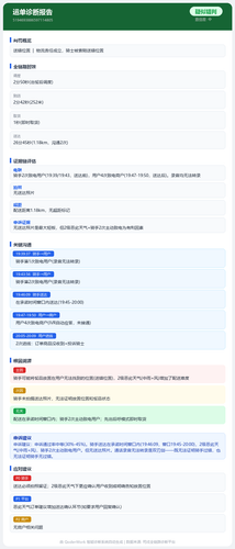 report 5194693886597114805.png