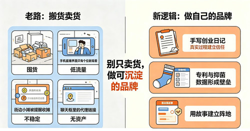 Day10 老路新逻辑对比.jpg