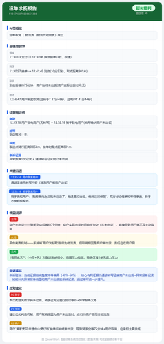 report 5194703076036651386.png
