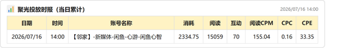 juguang report.png