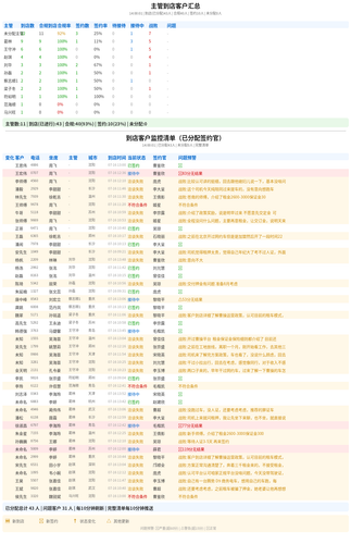 fcef3f6105e0.png