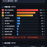 report.png