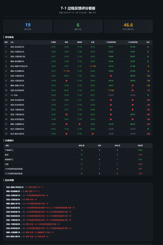 dashboard.png