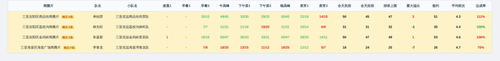 youyuan team screenshot.png