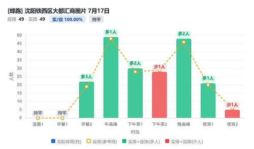 沈阳铁西区大都汇商圈片.jpg