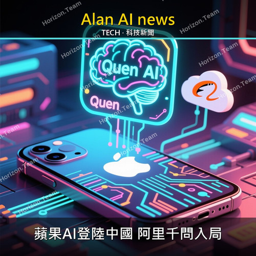 20260715 2200 科技新聞 post.jpg