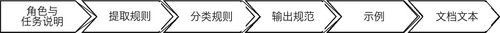 005 40702 2026 1297 Fig2 HTML zh.jpg