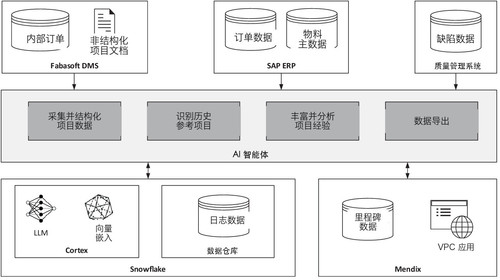 004 40702 2026 1297 Fig1 HTML zh.jpg