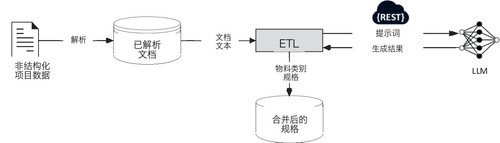 006 40702 2026 1297 Fig3 HTML zh.jpg