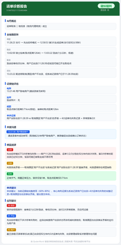 report 5194703211735493484.png