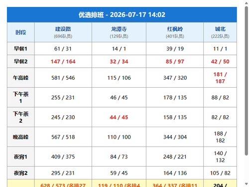 schedule youxuan.png