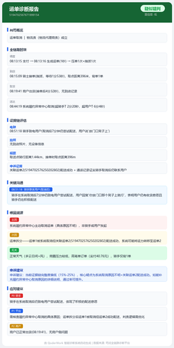 report 5194702567671999154.png