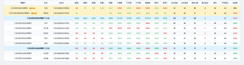 youxuan team screenshot.png