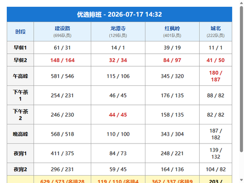 schedule youxuan.png