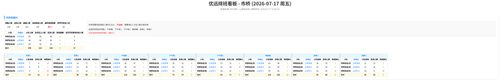 优远 市桥 auto.png