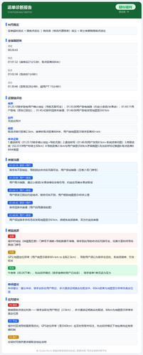 report 5194702854621800783.png