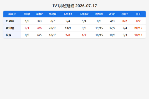 schedule yiduiyi.png