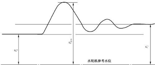 8750a62e1f5f50dccd6f5eea99fc16ab7556ee8145f306b5875f13eba4d66bb5.jpg