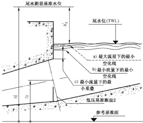 b36448707cdf97e30141e574be013075c13dca37821a14fab6c88239b8d984a9.jpg