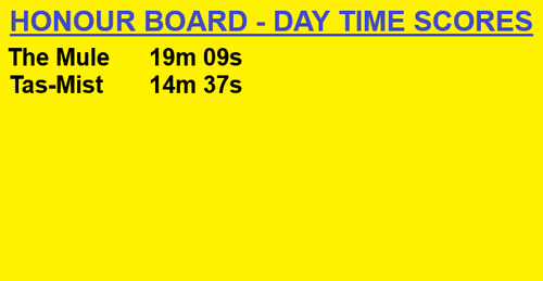 Honour Board Daytime updated.png