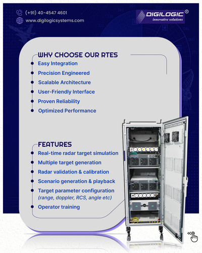 Radar Target Echo Simulator Digilogic Systems.jpg