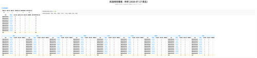 优选 市桥 auto.png