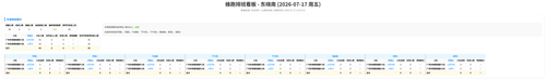 蜂跑 东晓南 auto.png