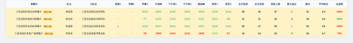 youyuan team screenshot.png