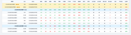 youxuan team screenshot.png