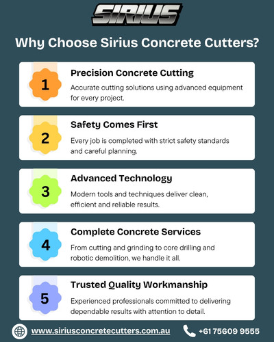 Precision Concrete Solutions by Sirius Concrete Cutters.jpg