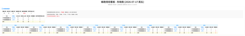 蜂跑 东晓南 auto.png