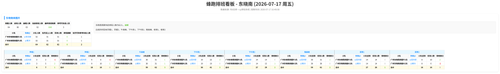 蜂跑 东晓南 auto.png