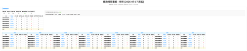 蜂跑 市桥 auto.png
