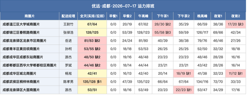 youyuan.png