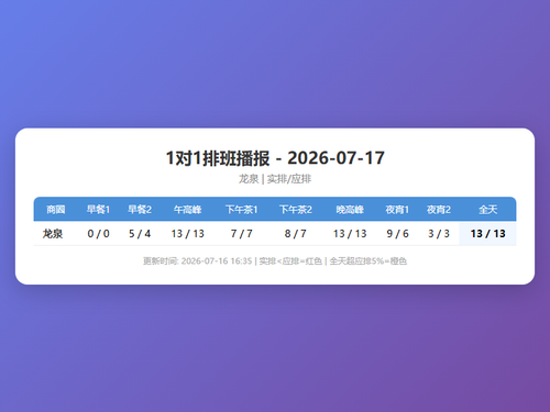 schedule 1v1.png