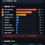 report.png