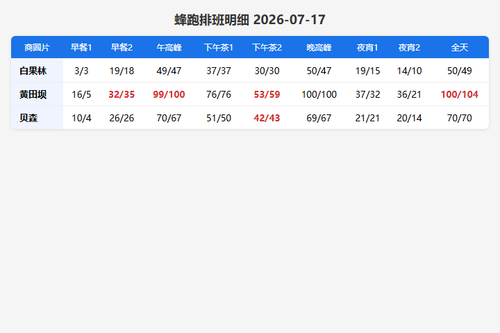 schedule fengpao.png