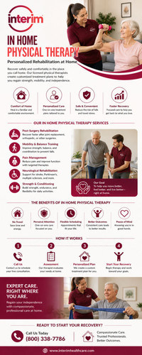 In Home Physical Therapy  Personalized Rehabilitation at Home.jpg
