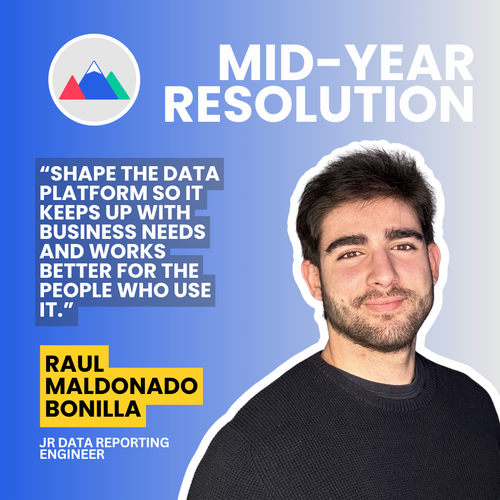 Mid year resolution – Raul.png