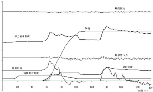 635d2ef80c3bb0970bcb81e8dfbe9a2732c8e88a254dbb88168809a392224b1f.jpg