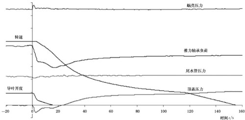 22e5618f0c8f08ca05e2093ca5ab1fc115926025d6055e62b5ff7b4962fac4cc.jpg