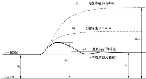cd4c5079c546380b412bb20d1f3e4b6eba1098c274a5681588bb11b97ec1f553.jpg