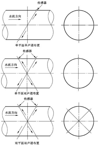 5e754721c551c8ca9834fa32ea0b373aa07a0379d54244bbbd5c614965a5714b.jpg