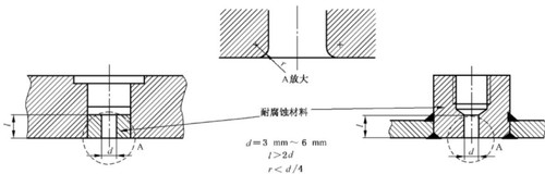 5ff2b66481877c665aa8287b4362ae9aea3820afba6c2f21d68b832c486b0e55.jpg