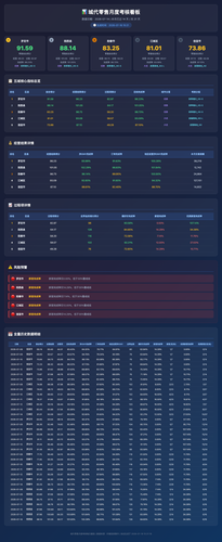 retail dashboard.png