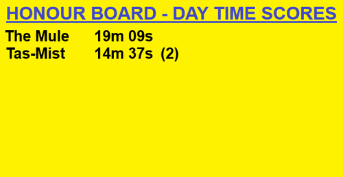 Honour Board Daytime updated.png