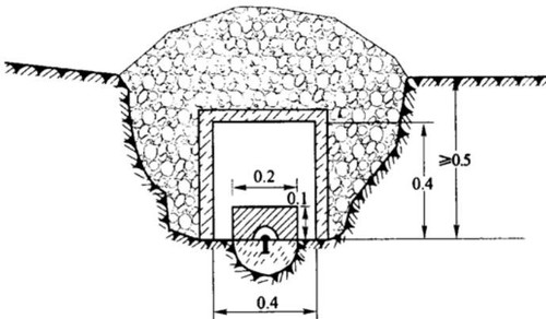 532b7607323aa5d36a17e962e60254ab50d91bdfd568d87143d520536284a397.jpg