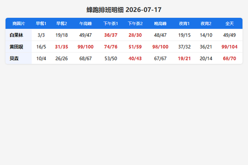 schedule fengpao.png
