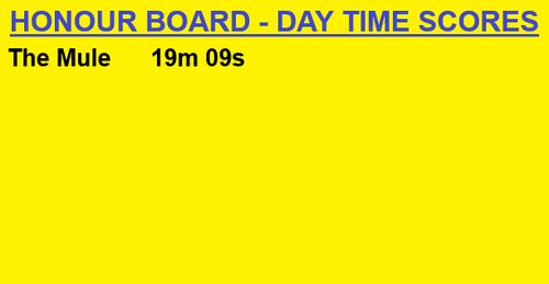 Honour Board Daytime updated.png