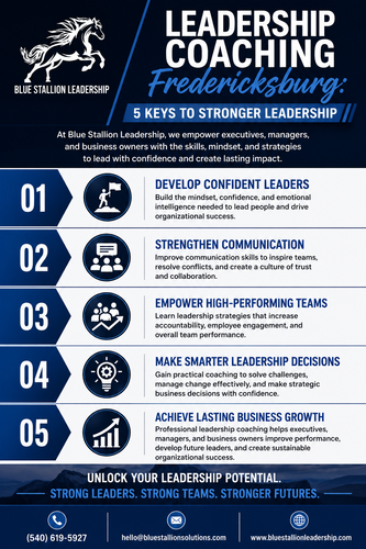 Leadership Coaching Fredericksburg 5 Keys to Stronger Leadership.png